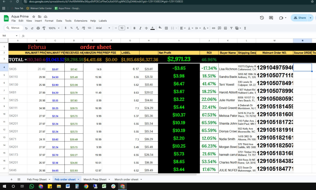 Walmart Sales Data